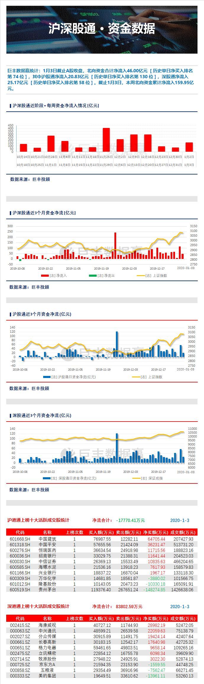 白小姐今晚預(yù)測特馬，精準版安全評估策略：ELH238.25