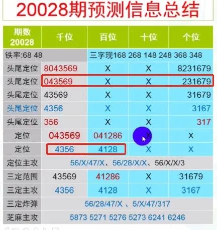 “2024新澳開獎(jiǎng)信息：今晚揭曉，規(guī)則全新解讀_LHI499.21更新版”