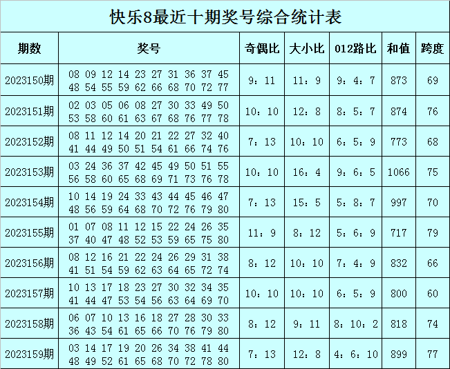 2024澳門今晚必中一肖，安全策略評(píng)估更新版BOC146.44