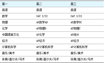 新澳天天開獎(jiǎng)資料匯總：三中三圖庫熱門解析_配送版XEU293.52