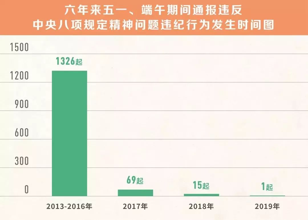 澳門免費(fèi)資料大全特色解讀：最新規(guī)則定義及備用版JHE542.79