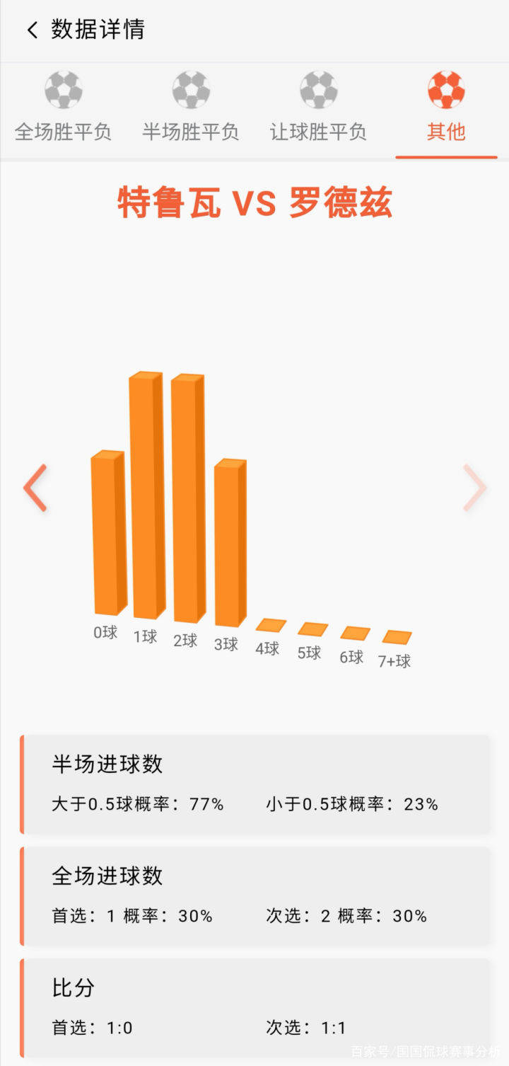 2024管家婆獨(dú)家一碼一肖資料匯總，數(shù)據(jù)解析版ZIL61.07