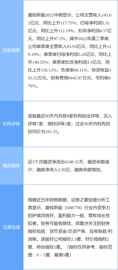 “2024新奧精準(zhǔn)穩(wěn)料解讀：數(shù)據(jù)綜合闡釋_EPR685.74副本”