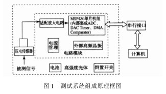 免費(fèi)贈送新澳正版資料及QCE864.56靈活版數(shù)據(jù)詳析