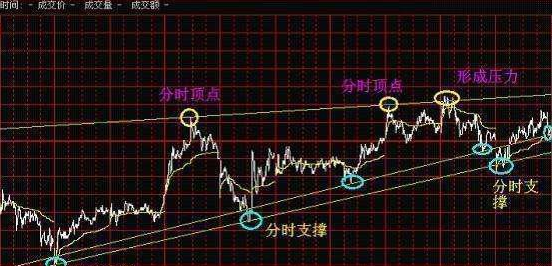 VYJ654.22 解密版：精準(zhǔn)管家婆安全策略解析與解題技巧