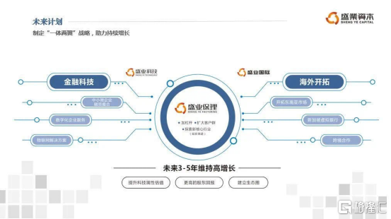 包含多層級(jí)安全架構(gòu)的澳門(mén)7777788888平臺(tái)解析：創(chuàng)業(yè)板HDE549.82