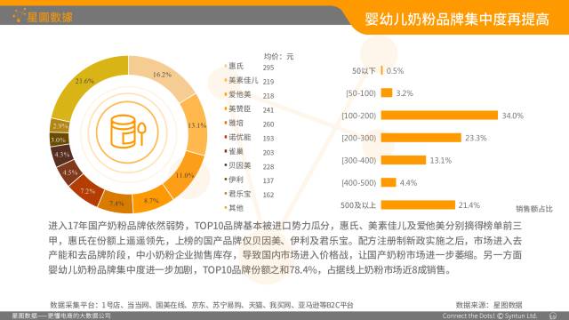 新澳優(yōu)質(zhì)數(shù)據(jù)免費共享，全面解讀適中版SVL93.02綜合信息