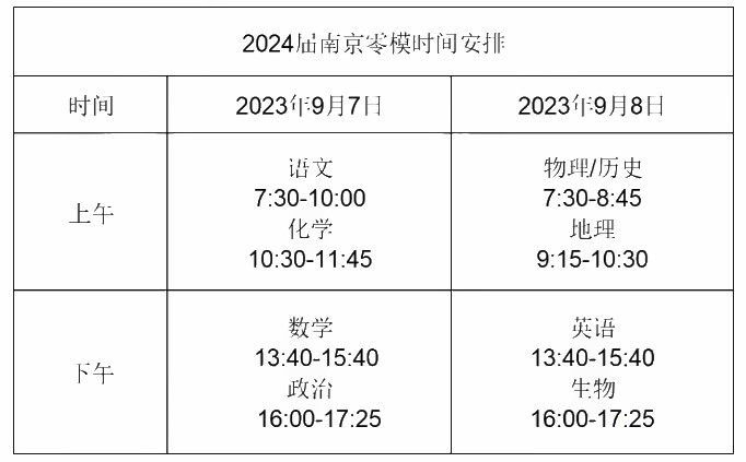 新奧彩2024全面資料匯總，熱門(mén)問(wèn)題解答解析_精選版FDR400.44