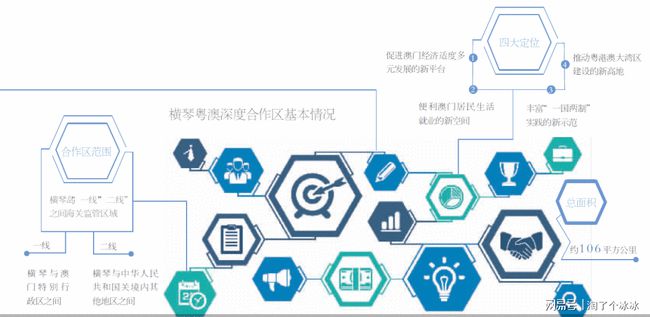 2024澳新資源寶典免費(fèi)共享，深度解析安全策略與WAK48模擬版4.58