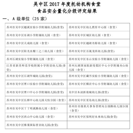 新澳免費精準(zhǔn)資料平臺，安全評估方案附LZE314.21內(nèi)含版