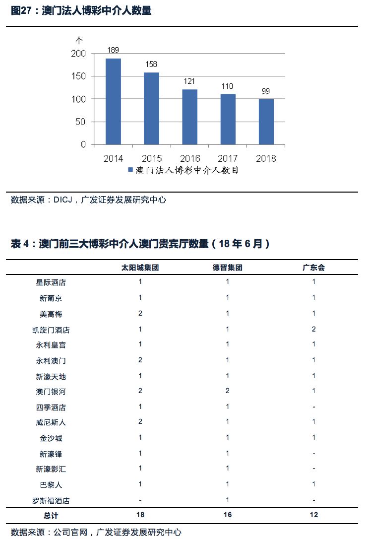 澳門今日六開獎結(jié)果查詢，安全評估策略_廣播版LNG978.15