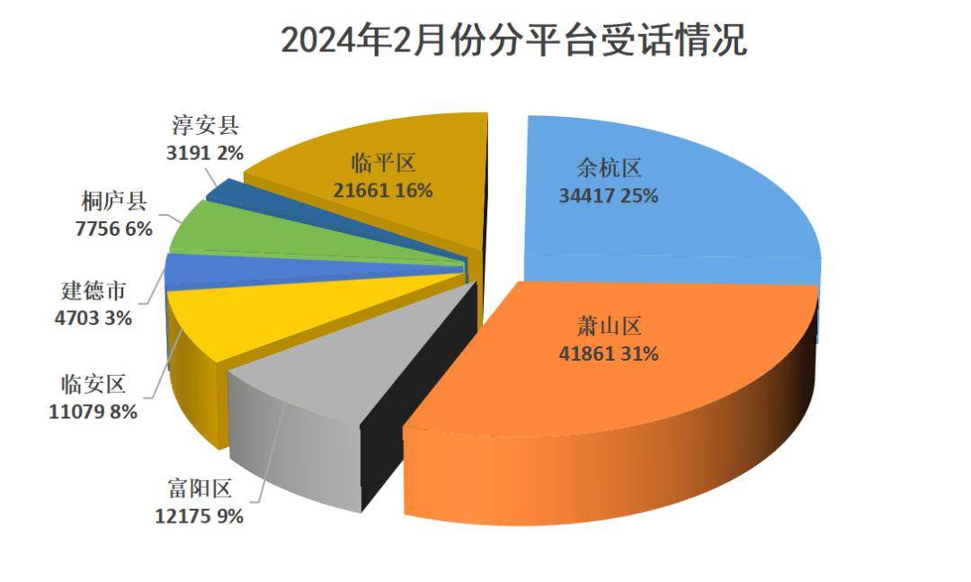 2024澳門天天好彩精選免費版，安全評估報告_SZH512.79