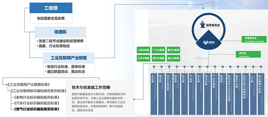 新奧資料免費全庫，正品詳析與規(guī)范定義版BGF292.26