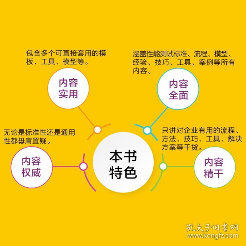 王中王傳真：CQT910.56安全策略評估獨立版