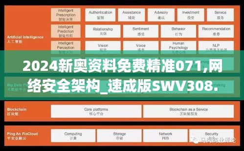 新奧2024免費資料匯編：ZXG421.47網絡版安全設計解析攻略