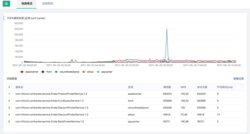 新奧免費資料寶庫：數據詳析與應用指導版DZO204.63