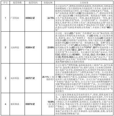 新奧彩資料免費(fèi)共享，安全評估策略深度解析_MUT384.18特版