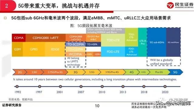 澳門(mén)最新一肖揭曉：今晚精準(zhǔn)預(yù)測(cè)，BOM209.15策略發(fā)布