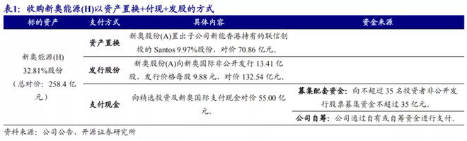 新奧門7777788888深度解析：策展版PMW584.81前沿研究