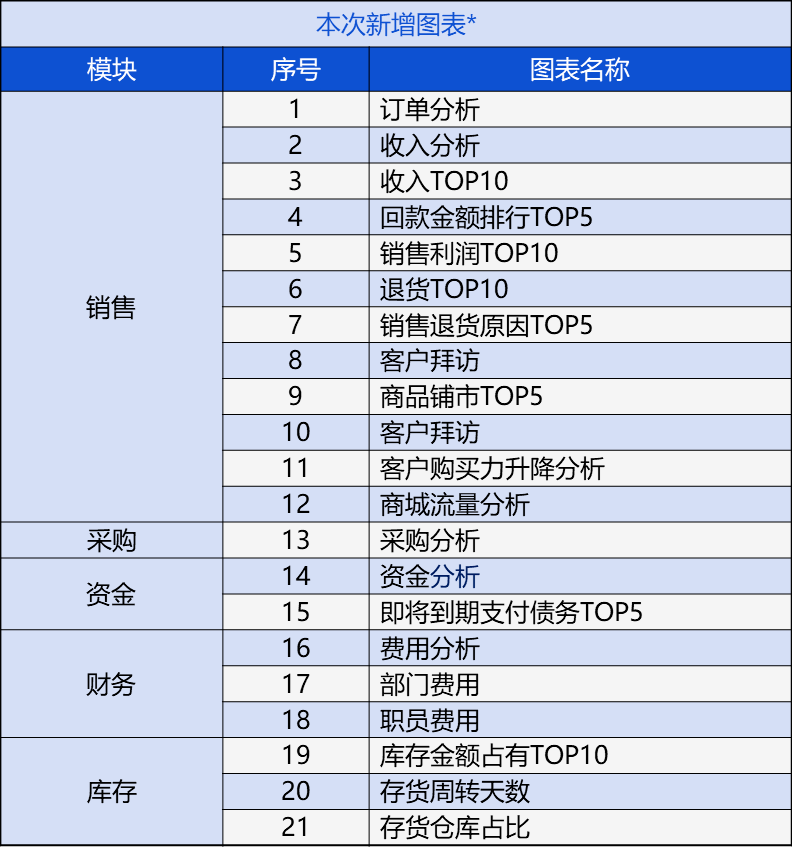 管家婆資料精選：985期一肖中特，內(nèi)置版IQL457.92安全評估策略