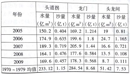 各種發(fā)光字 第270頁