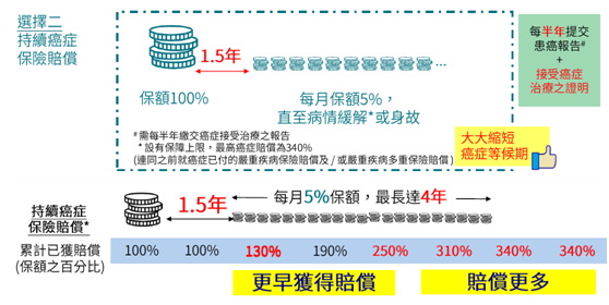 香港二四六資料精準(zhǔn)分析：三重保障策略詳解，獨家版FIQ252.89