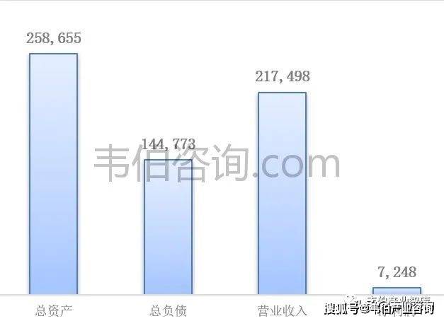 各種發(fā)光字 第267頁