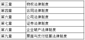 全年免費資料寶典，安全策略深度解析_先鋒GXM398.83先鋒版