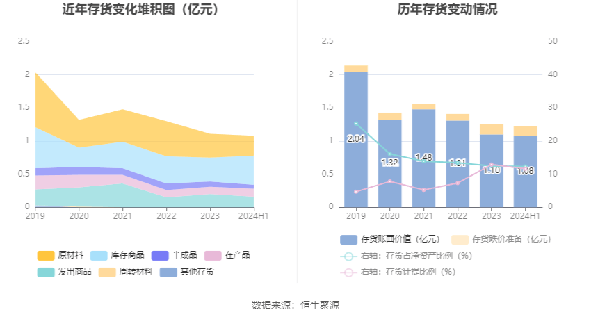 2024澳門馬會資料解析：新手指南FPO407.99全新方案