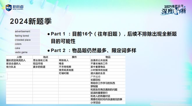 2024全年資料免費(fèi)大全,深度解答解釋落實(shí)_便民版82.33