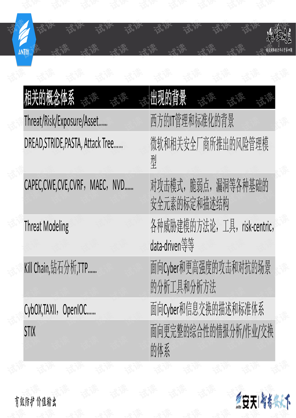 2024免費(fèi)資料精準(zhǔn)一碼,瞬時(shí)解答解釋落實(shí)_影視版58.32