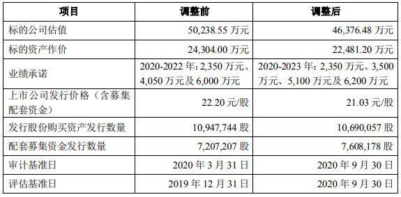 2023澳門碼今晚開獎(jiǎng)結(jié)果軟件,創(chuàng)新性計(jì)劃解析方案_云端版8.581