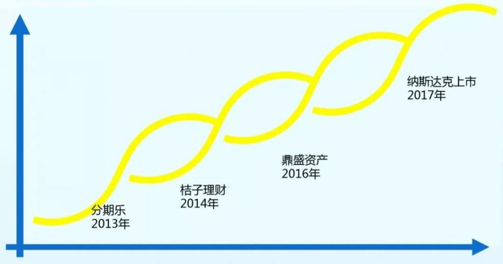 2024正版資料免費公開,創(chuàng)新策略解析_復(fù)制版68.33