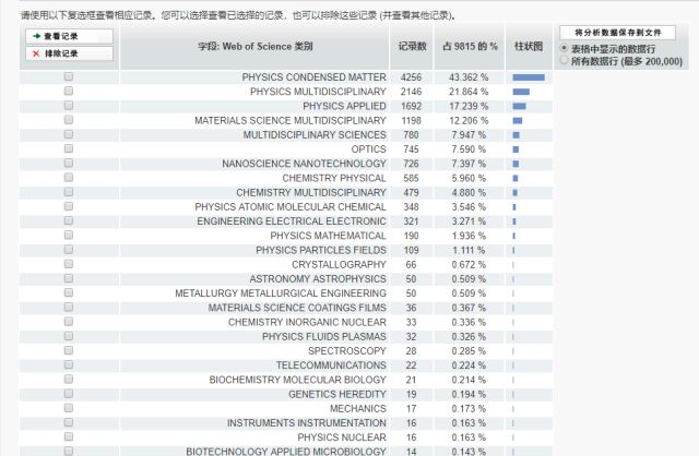 新奧門特免費(fèi)資料大全管家婆,前沿說明解析_配合集71.644