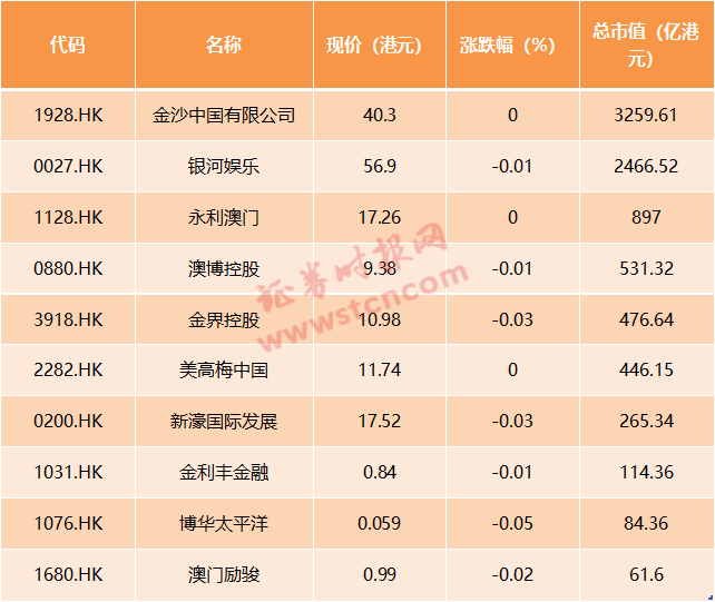 2024年澳門天天開好彩,穩(wěn)定性的落實解析_供應版11.944