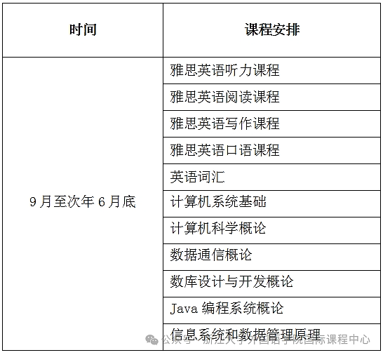 標(biāo)識(shí)標(biāo)牌設(shè)計(jì) 第267頁(yè)