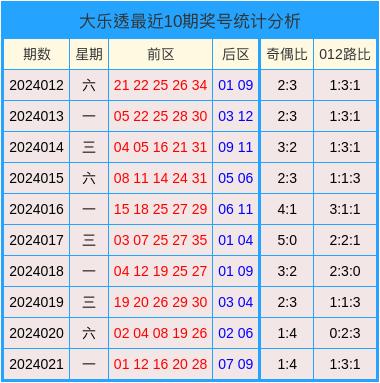 2024澳門天天開好彩大全開獎結果,靈活性方案實施評估_證券版73.827