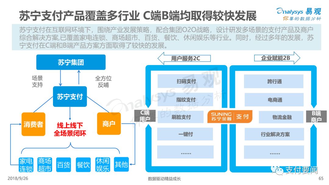 新奧資料免費精準新奧生肖卡,數(shù)據(jù)分析驅動解析_結構款79.317