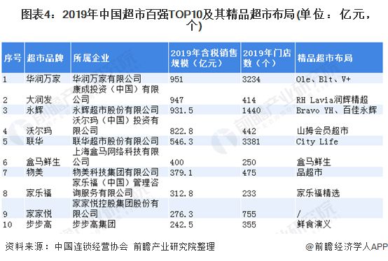 澳門最精準(zhǔn)正最精準(zhǔn)龍門蠶2024,產(chǎn)品市場定位_稀缺版82.255