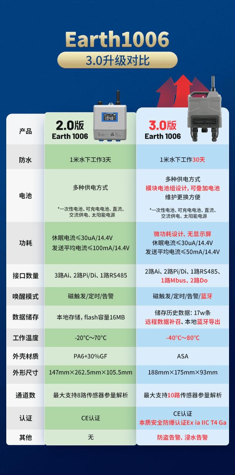 2024新澳門天天開好彩大全,靈活化解答解釋方案_RemixOS33.343