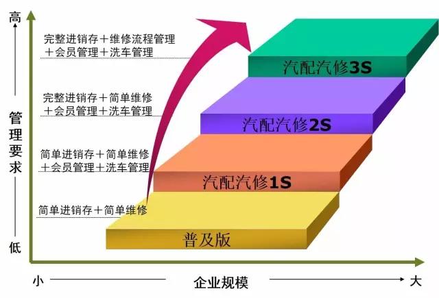 各種發(fā)光字 第267頁