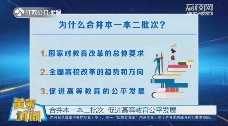 新澳門免費資料掛牌大全,快速整合策略實施_精英版59.243