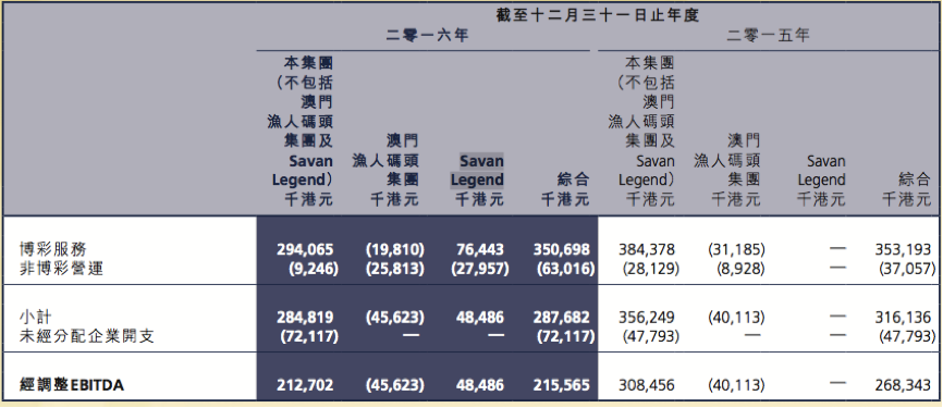 澳門一碼100%準確,實地定義解析解答_國服集76.232