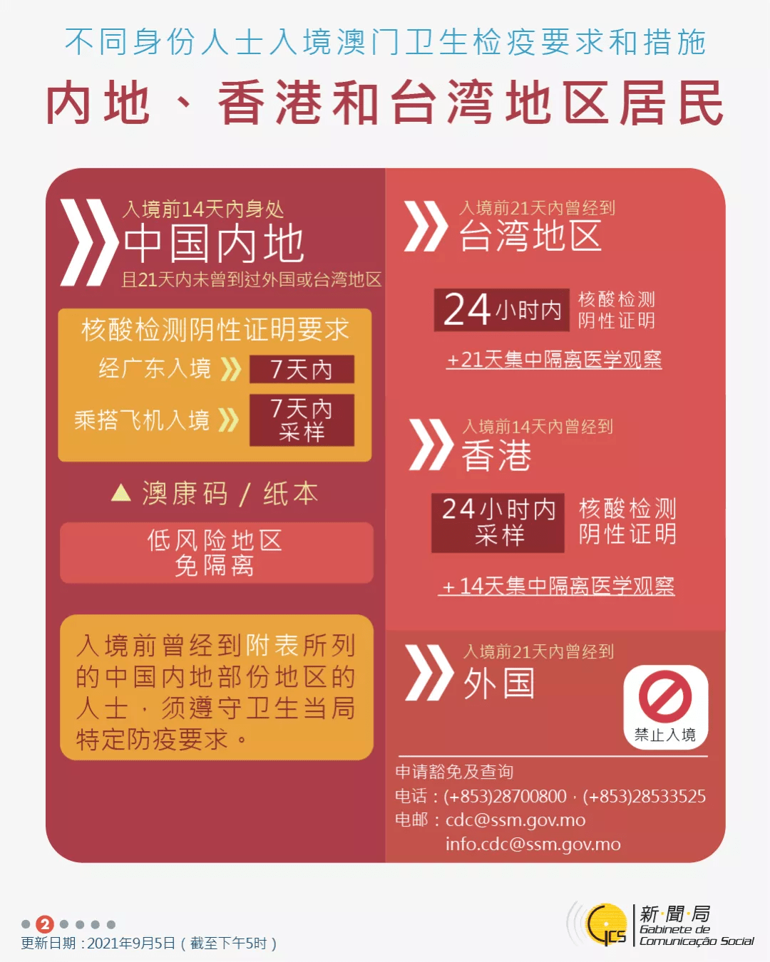 新澳門精準(zhǔn)資料大全管家婆料,絕技解答解釋落實(shí)_互動(dòng)集32.187