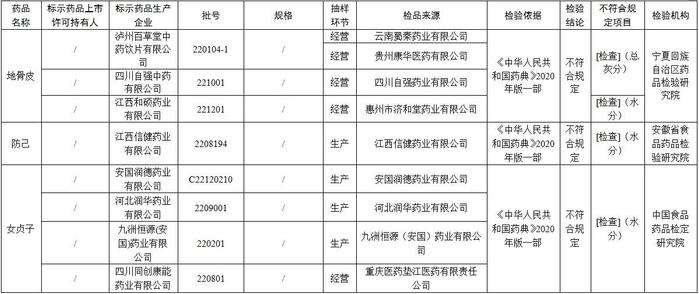 新澳門一碼一肖一特一中2024,專業(yè)手冊指導(dǎo)說明_安卓43.34