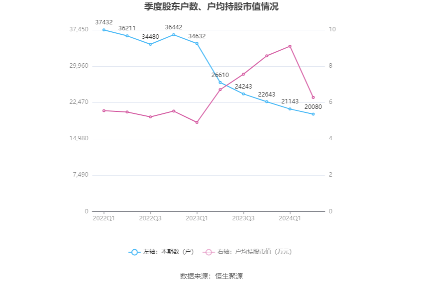 2024澳門資料大全正新版,科技解答解釋落實_儲蓄版5.922