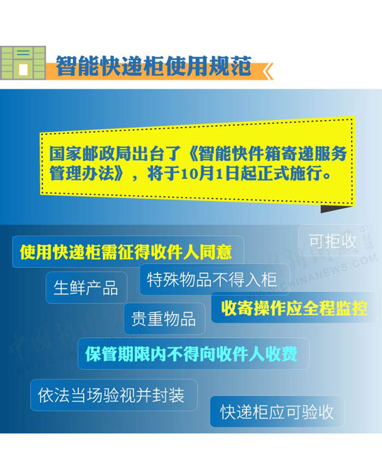 新澳天天開獎(jiǎng)資料大全最新54期129期,顧問(wèn)落實(shí)解答解釋_Ultra82.245