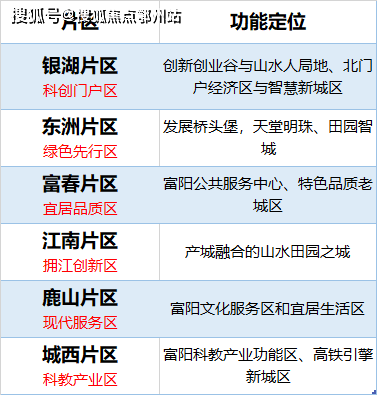 新澳2024今晚開獎資料,深入現(xiàn)象探討解答解釋_開發(fā)款13.186