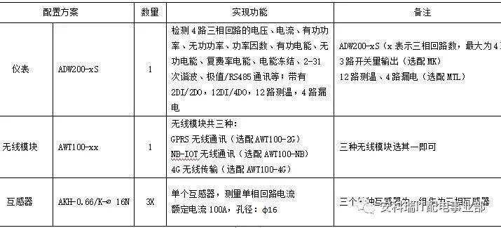 新澳門出今晚最準確一肖,快速改善計劃實施_模擬型59.483