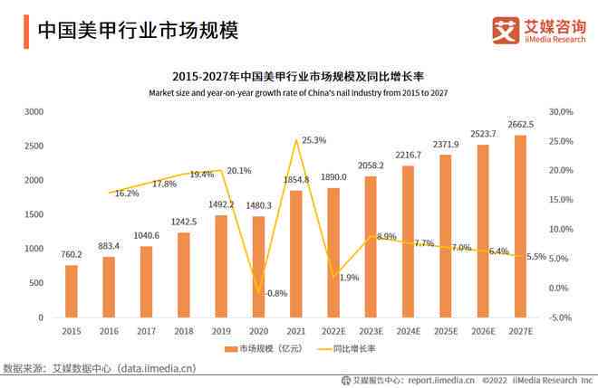 新奧正板全年免費資料,全面探討解答解釋現(xiàn)象_復古型47.949